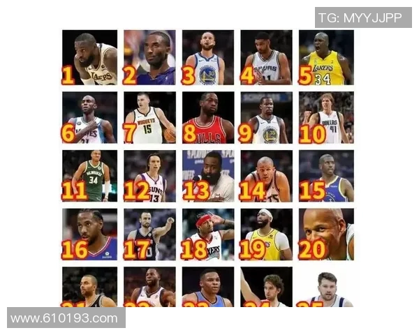 球星绯闻合集曝光 球星绯闻合集曝光