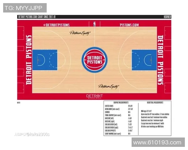 NBA赛季球队管理层决策及球队表现关系