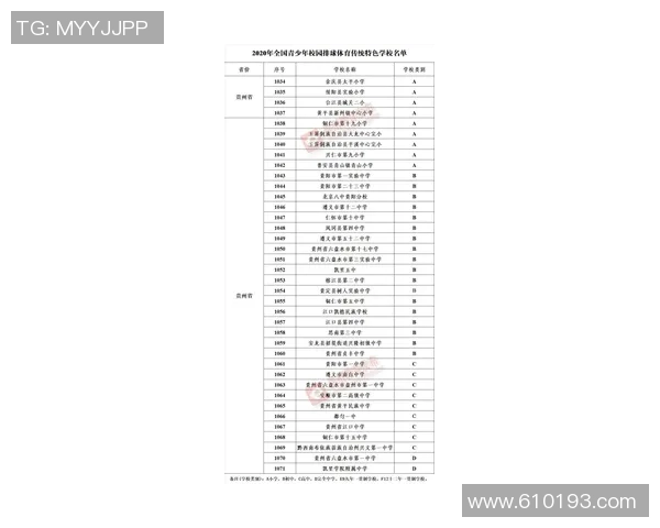 体育纪录片推荐清单 体育纪录片推荐清单