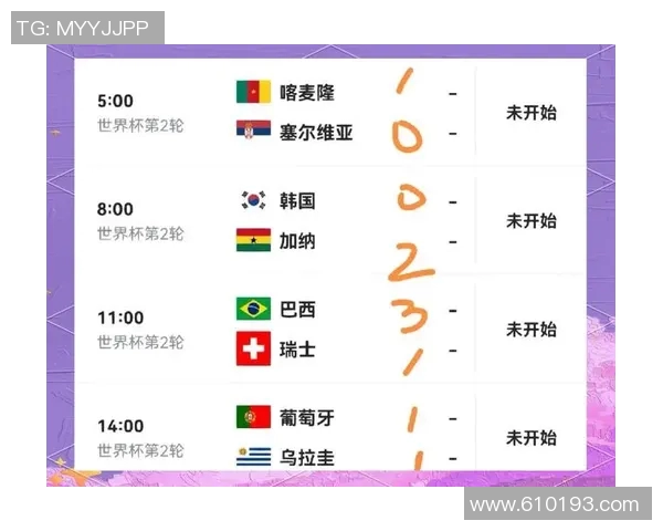 世界杯最新消息:预选赛冷门频出 世界杯最新消息:预选赛冷门频出