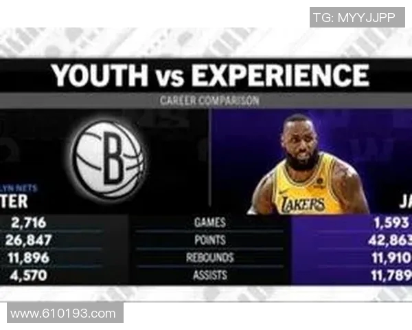 五年对比：詹姆斯数据全面进化！